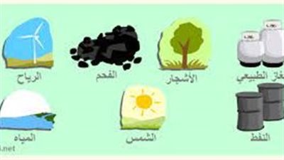 ما هي الموارد الطبيعية؟